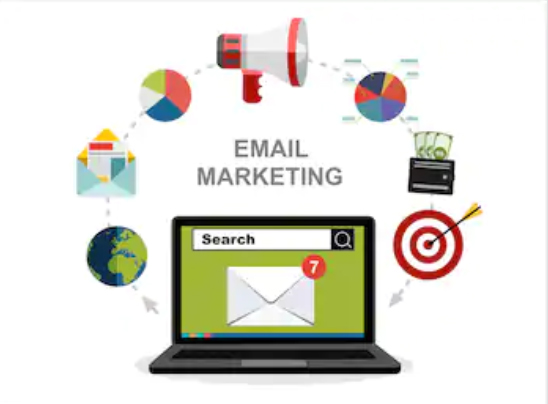 Important of Email Marketing and How Can You Increase Sales?