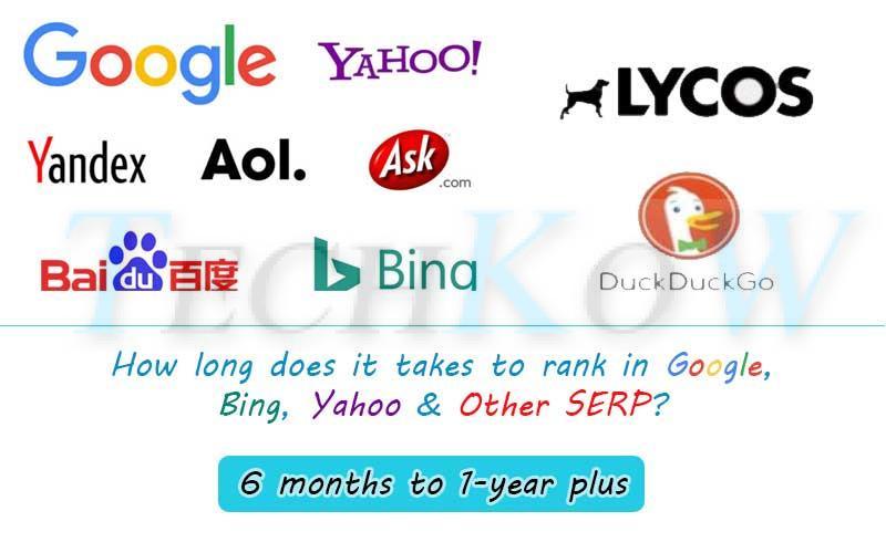 Combien de temps faut-il pour être classé dans Google, Bing, Yahoo et autres SERP ?