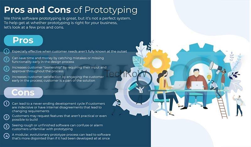 Pros and Cons of Prototyping